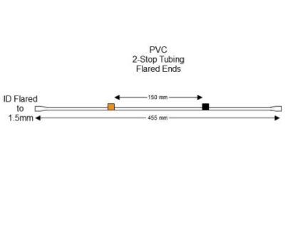 Flared 2-Stop PVC Orange-Black Pump Tubing - PT-2010PF