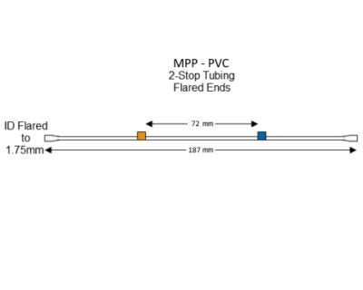 Flared 2-Stop PVC Orange-Blue MPP Tubing - PT-2030PF-S