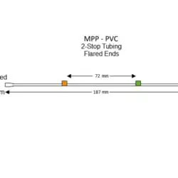 Flared 2-Stop PVC Orange/Green MPP Tubing - PT-2080PF-S