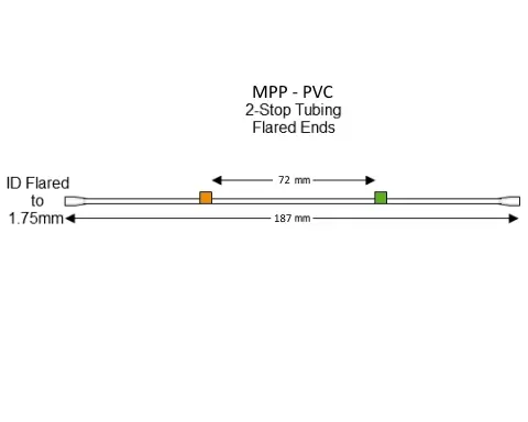 Flared 2-Stop PVC Orange/Green MPP Tubing - PT-2080PF-S
