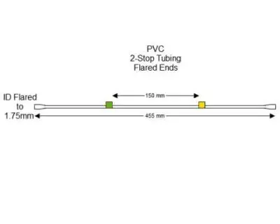 Flared 2-Stop PVC Green-Yellow Pump Tubing - PT-2090PF