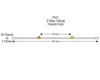 Flared 2-Stop PVC Orange-Yellow Pump Tubing -PT-2100PF