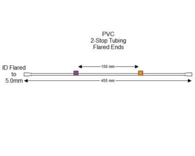 Flared 2-Stop PVC Purple-Orange Pump Tubing