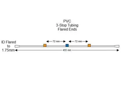 Flared 3-Stop PVC Orange-Blue Pump Tubing - PT-3030PF