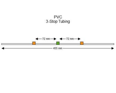 3-Stop PVC Orange-Green Pump Tubing