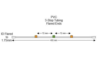 Flared 3-Stop PVC Orange-Green Pump Tubing - PT-3080PF