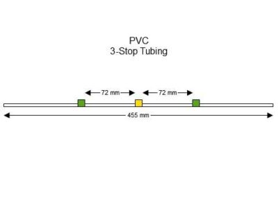 3-Stop PVC Green-Yellow Pump Tubing