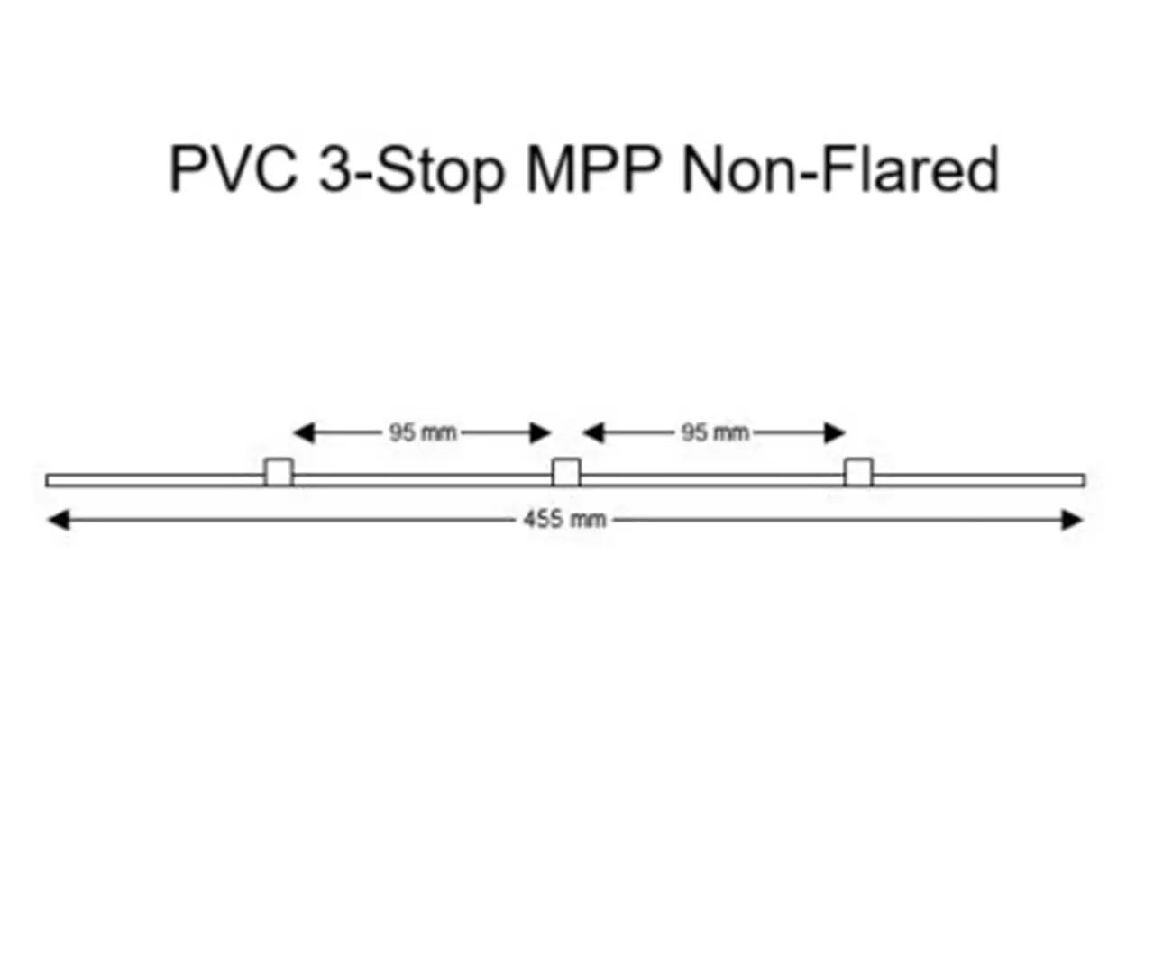 Mini 3-Stop PVC White-White Pump Tubing - PT-3160P-95