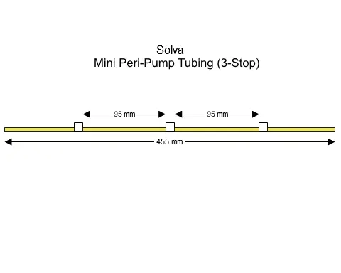 Mini 3-Stop Solva White-White Pump Tubing - PT-3160SV-95