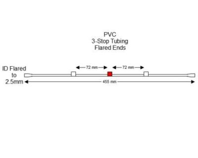 Flared 3-Stop PVC White-Red Pump Tubing - PT-3170PF