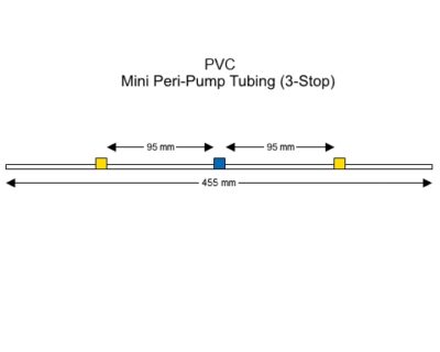 Mini 3-stop PVC Yellow-Blue Pump Tubing - PT-3220P-95