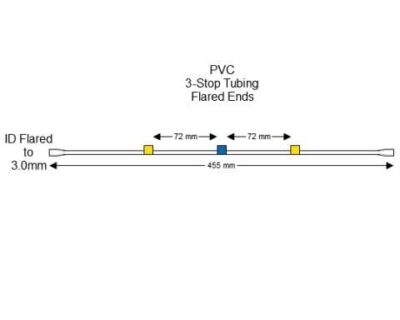 Flared 3-Stop PVC Yellow-Blue Pump Tubing - PT-3220PF