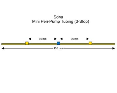 Mini 3-Stop Solva Yellow-Blue Pump Tubing- PT-3220SV-95