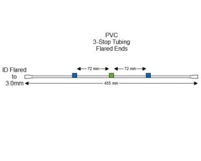 Flared 3-Stop PVC Blue-Green Pump Tubing - PT-3240PF