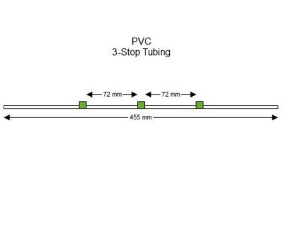 3-Stop PVC Green-Green Pump Tubing - PT-3250P