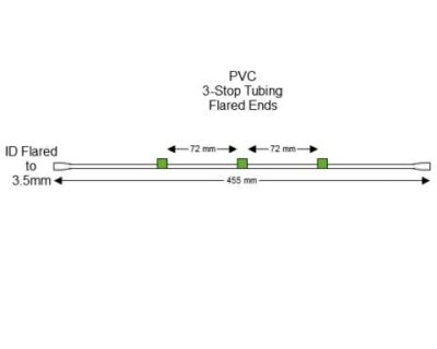 Flared 3-Stop PVC Green-Green Pump Tubing - PT-3250PF