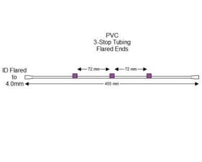 Flared 3-Stop PVC Purple-Purple Pump Tubing - PT-3260PF