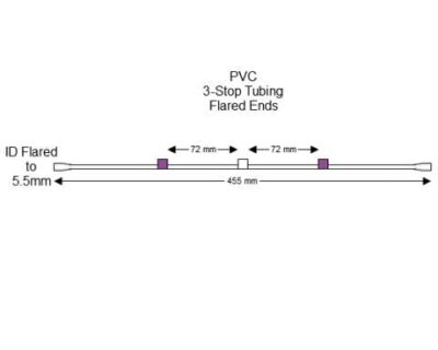 Flared 3-Stop PVC Purple-White Pump Tubing- PT-3290PF